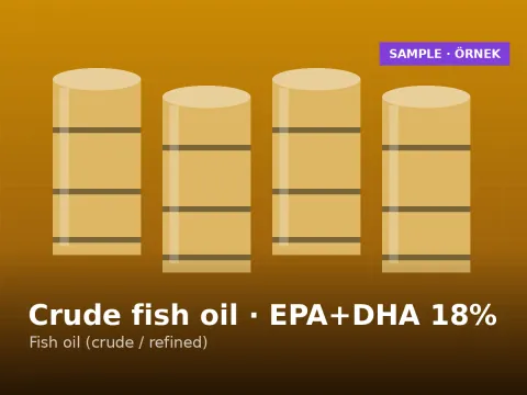 Crude fish oil — EPA+DHA ≥ 18%